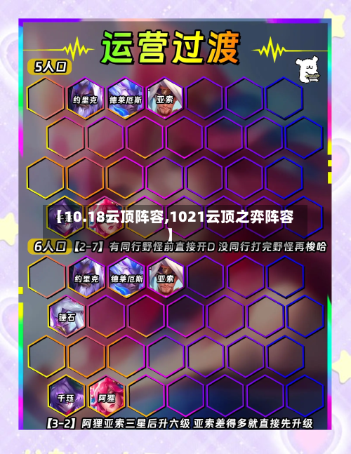 【10.18云顶阵容,1021云顶之弈阵容】