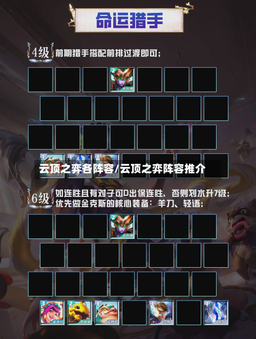 云顶之弈各阵容/云顶之弈阵容推介