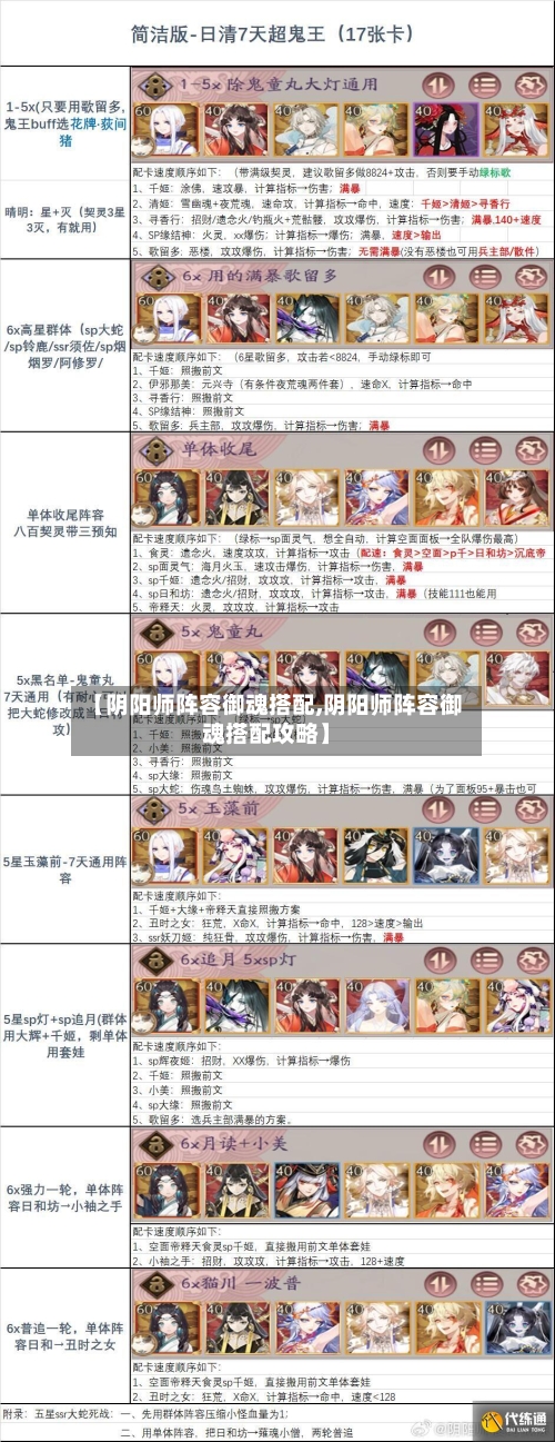 【阴阳师阵容御魂搭配,阴阳师阵容御魂搭配攻略】-第2张图片