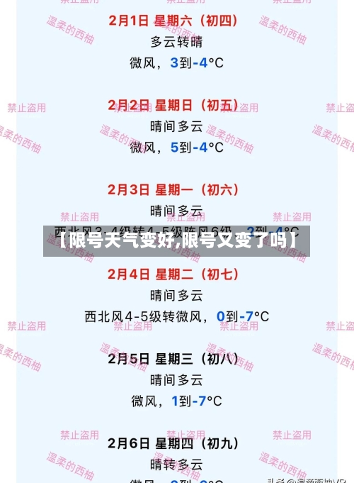 【限号天气变好,限号又变了吗】-第3张图片