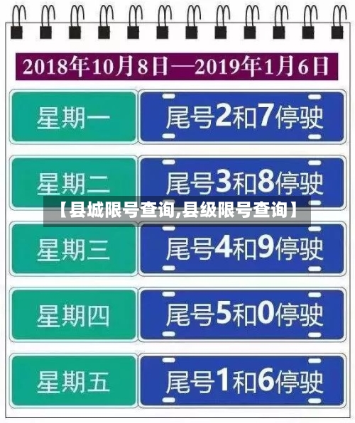 【县城限号查询,县级限号查询】-第2张图片