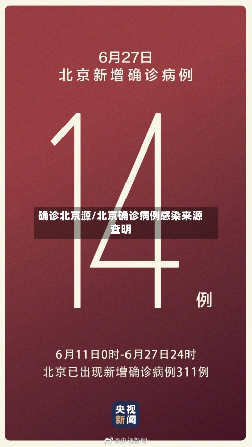 确诊北京源/北京确诊病例感染来源查明-第2张图片