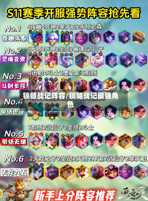 锁链战记阵容/锁链战记最强角色