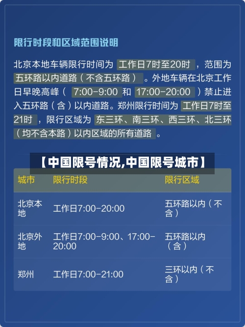 【中国限号情况,中国限号城市】-第3张图片