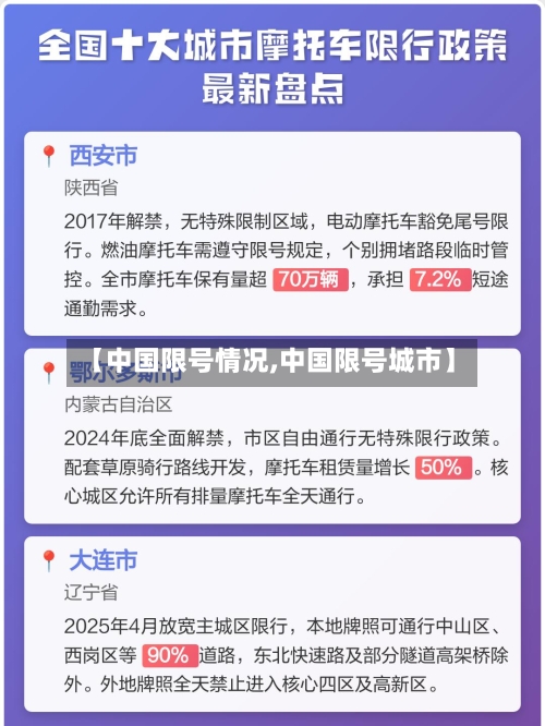 【中国限号情况,中国限号城市】-第2张图片