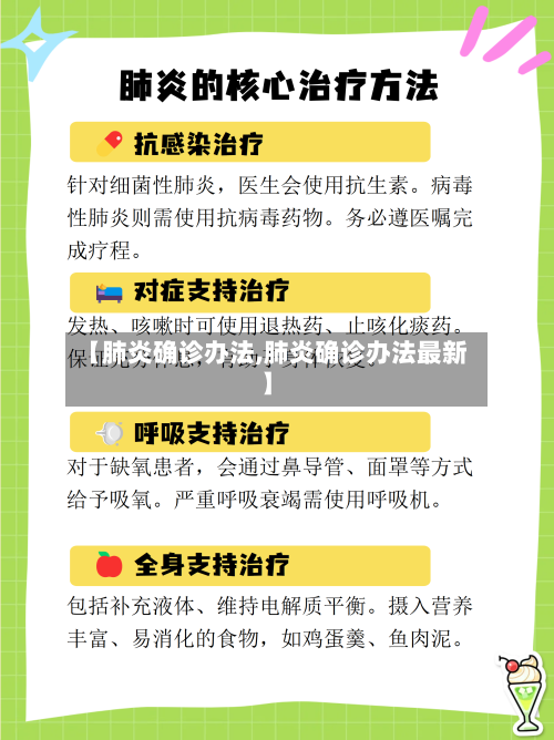 【肺炎确诊办法,肺炎确诊办法最新】