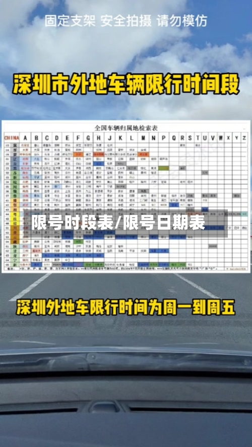 限号时段表/限号日期表-第2张图片