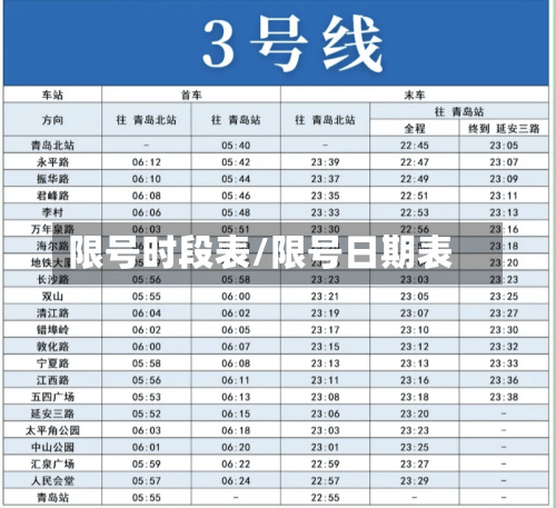 限号时段表/限号日期表-第3张图片
