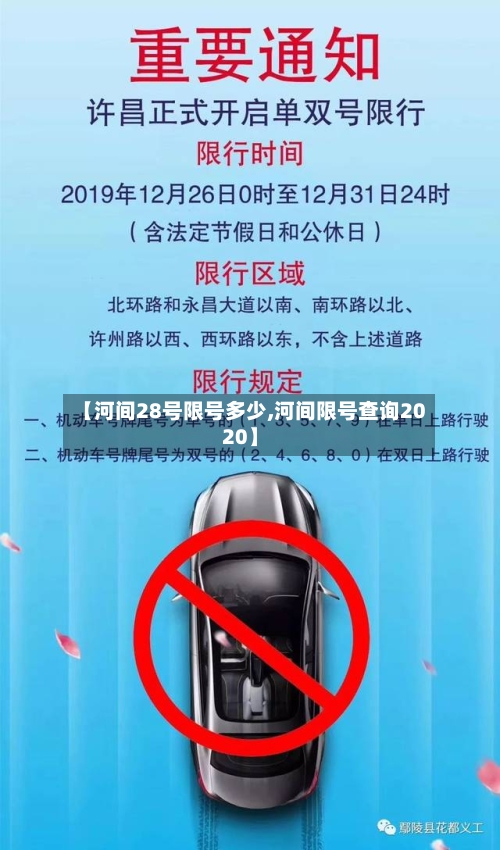【河间28号限号多少,河间限号查询2020】