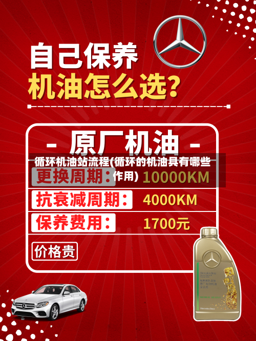 循环机油站流程(循环的机油具有哪些作用)