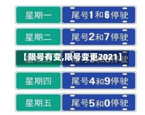 【限号有变,限号变更2021】-第2张图片