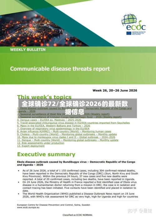 全球确诊72/全球确诊2026的最新数据信息