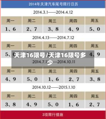 天津16限号/天津16限号多少-第3张图片