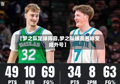 【梦之队足球阵容,梦之队球员名称变成外号】-第2张图片