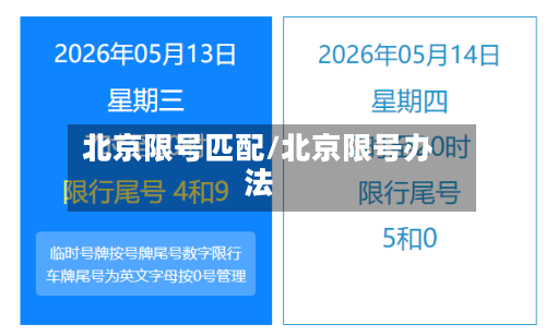 北京限号匹配/北京限号办法