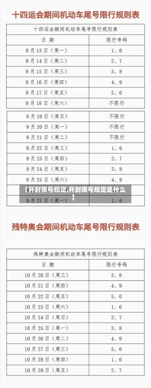 【开封限号规定,开封限号规定是什么】-第2张图片
