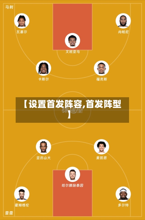 【设置首发阵容,首发阵型】