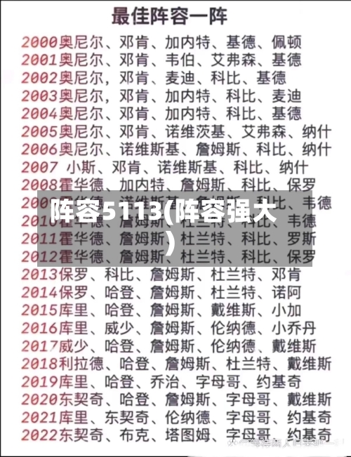阵容5113(阵容强大)-第2张图片