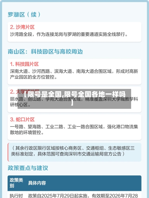 【限号是全国,限号全国各地一样吗】