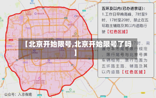 【北京开始限号,北京开始限号了吗】