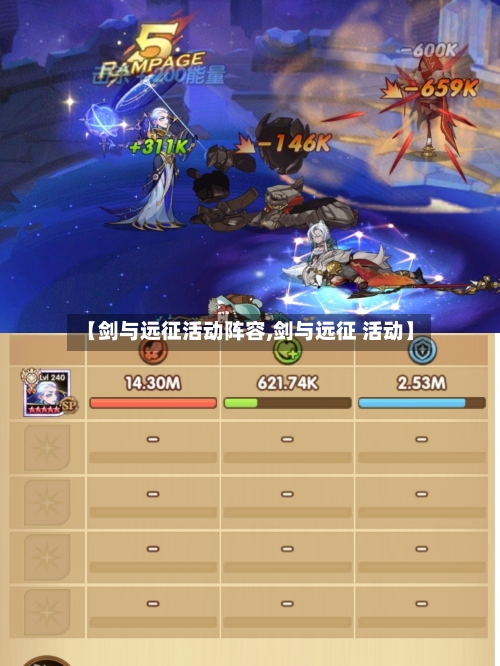 【剑与远征活动阵容,剑与远征 活动】