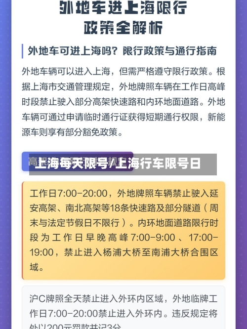 上海每天限号/上海行车限号日
