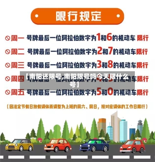 【南阳还限号,南阳限号吗今天限什么号】