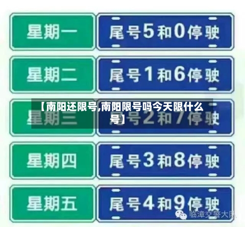 【南阳还限号,南阳限号吗今天限什么号】-第2张图片