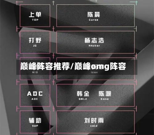 巅峰阵容推荐/巅峰omg阵容-第3张图片
