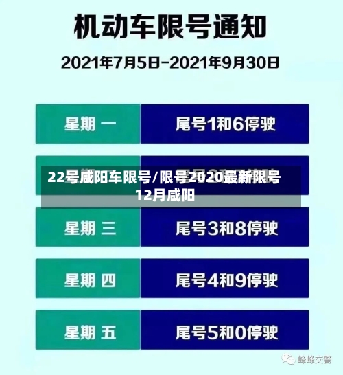 22号咸阳车限号/限号2020最新限号12月咸阳