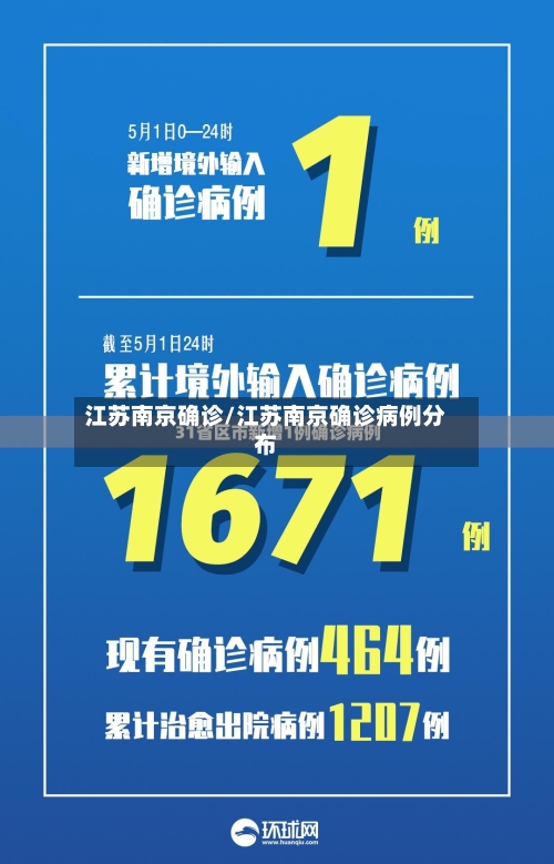 江苏南京确诊/江苏南京确诊病例分布-第2张图片