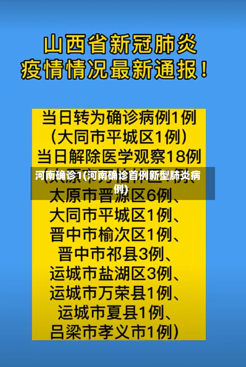 河南确诊1(河南确诊首例新型肺炎病例)