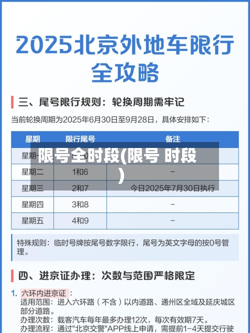 限号全时段(限号 时段)-第3张图片
