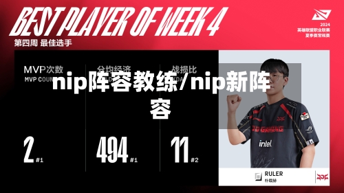 nip阵容教练/nip新阵容-第2张图片