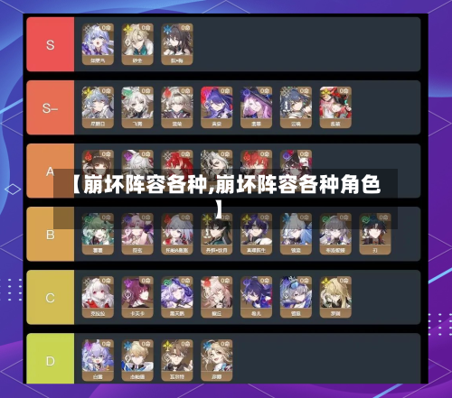 【崩坏阵容各种,崩坏阵容各种角色】