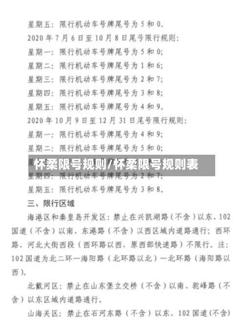 怀柔限号规则/怀柔限号规则表