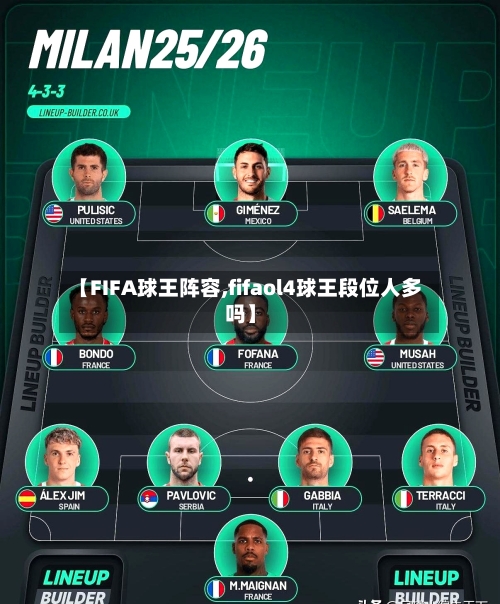 【FIFA球王阵容,fifaol4球王段位人多吗】