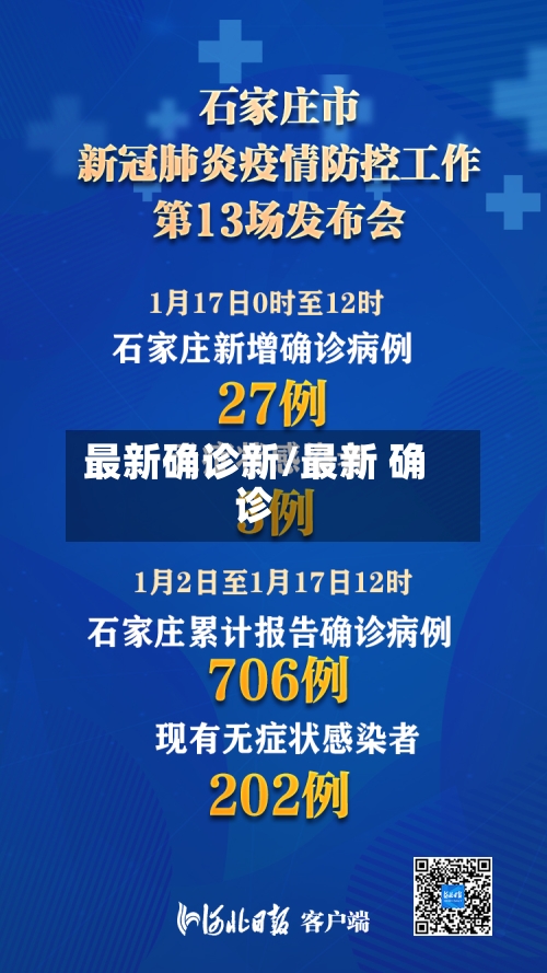 最新确诊新/最新 确诊-第3张图片