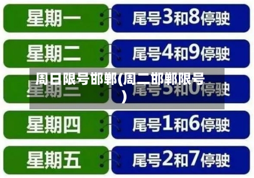 周日限号邯郸(周二邯郸限号)-第2张图片