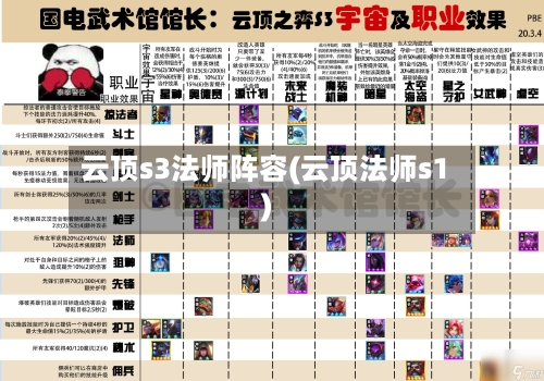 云顶s3法师阵容(云顶法师s1)
