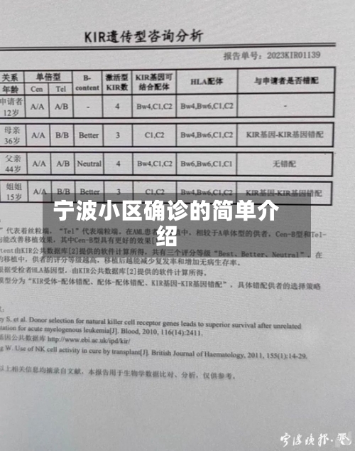 宁波小区确诊的简单介绍-第2张图片