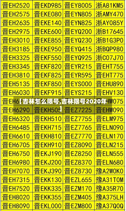 【吉林怎么限号,吉林限号2020年】
