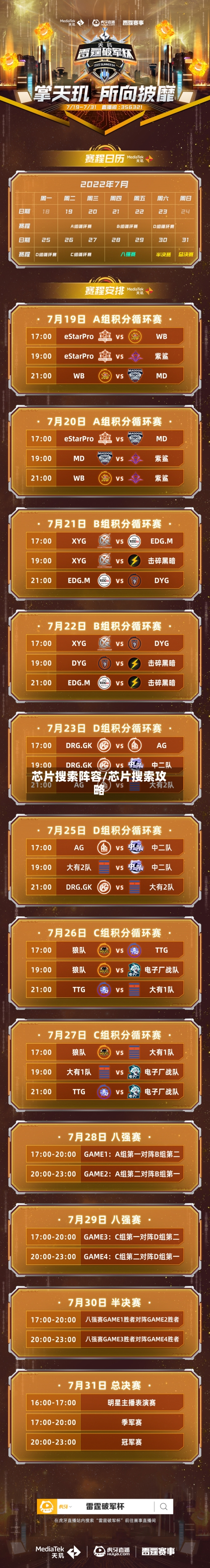 芯片搜索阵容/芯片搜索攻略-第2张图片