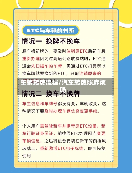 车辆转牌流程/汽车转牌照麻烦吗-第2张图片