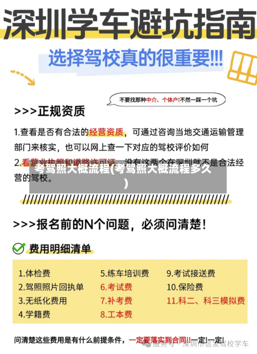 考驾照大概流程(考驾照大概流程多久)-第2张图片