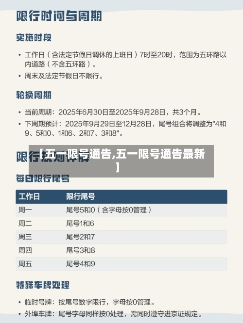 【五一限号通告,五一限号通告最新】-第2张图片