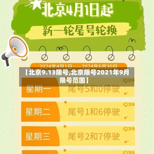 【北京9.13限号,北京限号2021年9月限号范围】