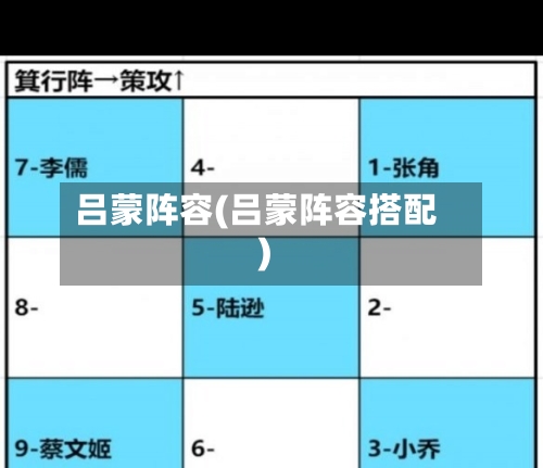 吕蒙阵容(吕蒙阵容搭配)