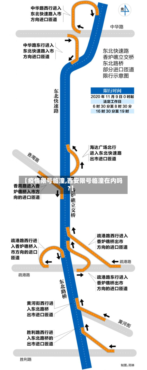 【疫情限号临潼,西安限号临潼在内吗?】