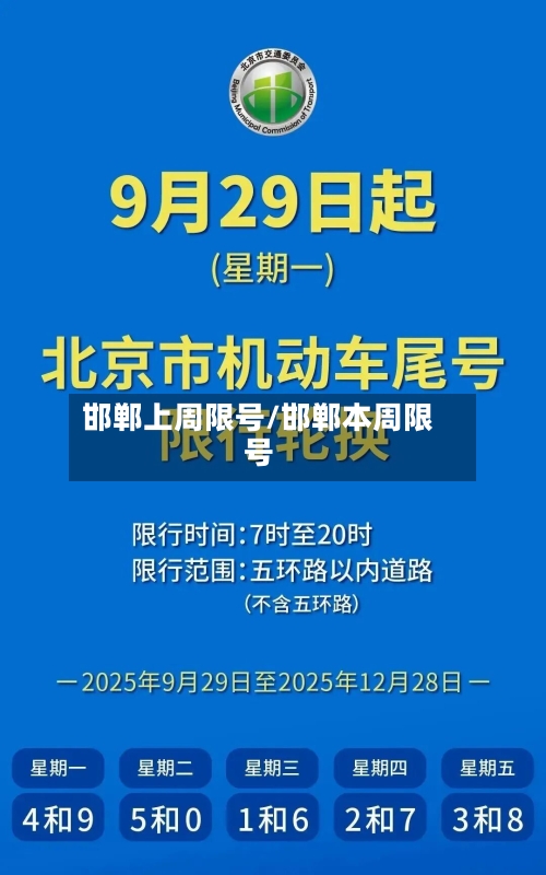 邯郸上周限号/邯郸本周限号